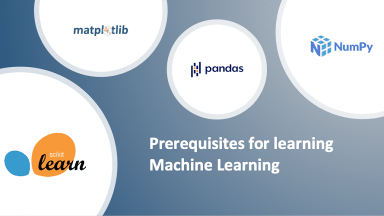Prerequisites For Learning Machine Learning in 2021