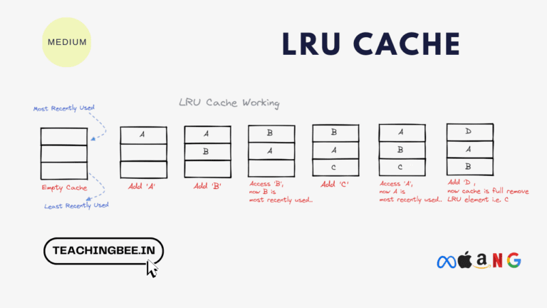 LRU Cache Leetcode-teachingbee