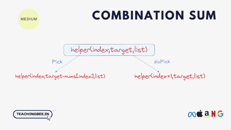 Combination Sum leetcode