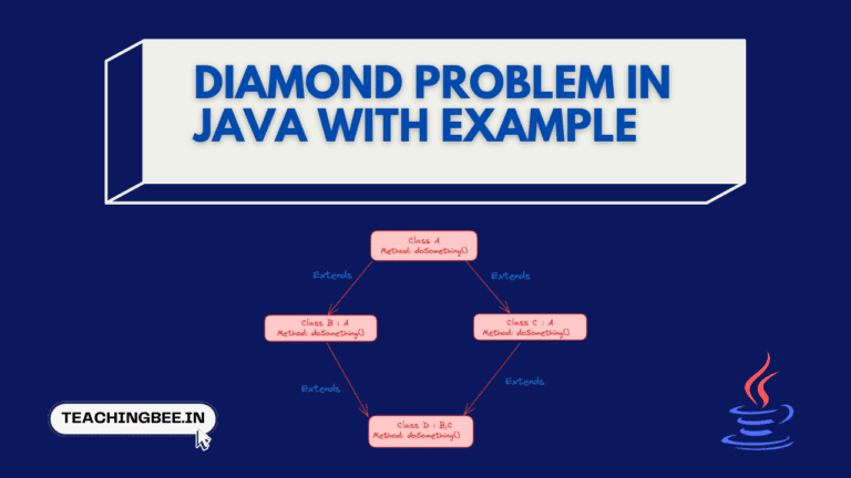 Diamond Problem In Java With Example