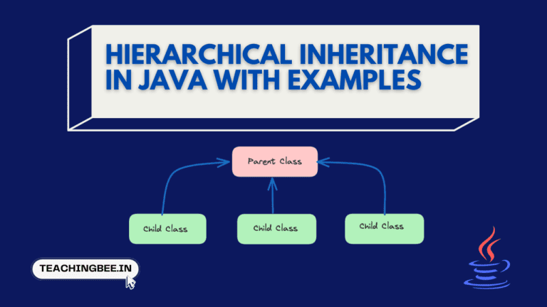 Hierarchical Inheritance in Java with Examples