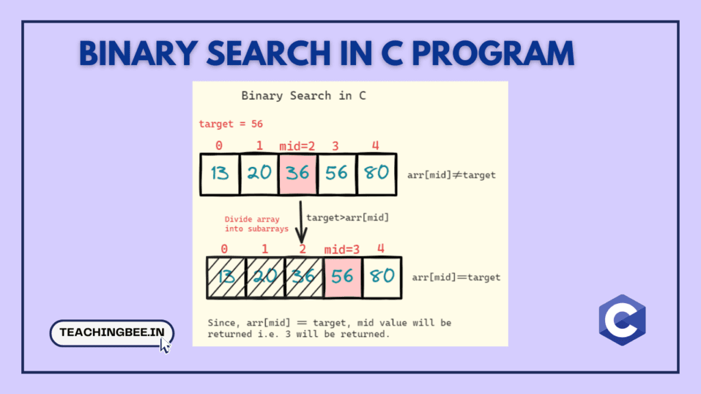 Binary Search in C Program-teachingbee