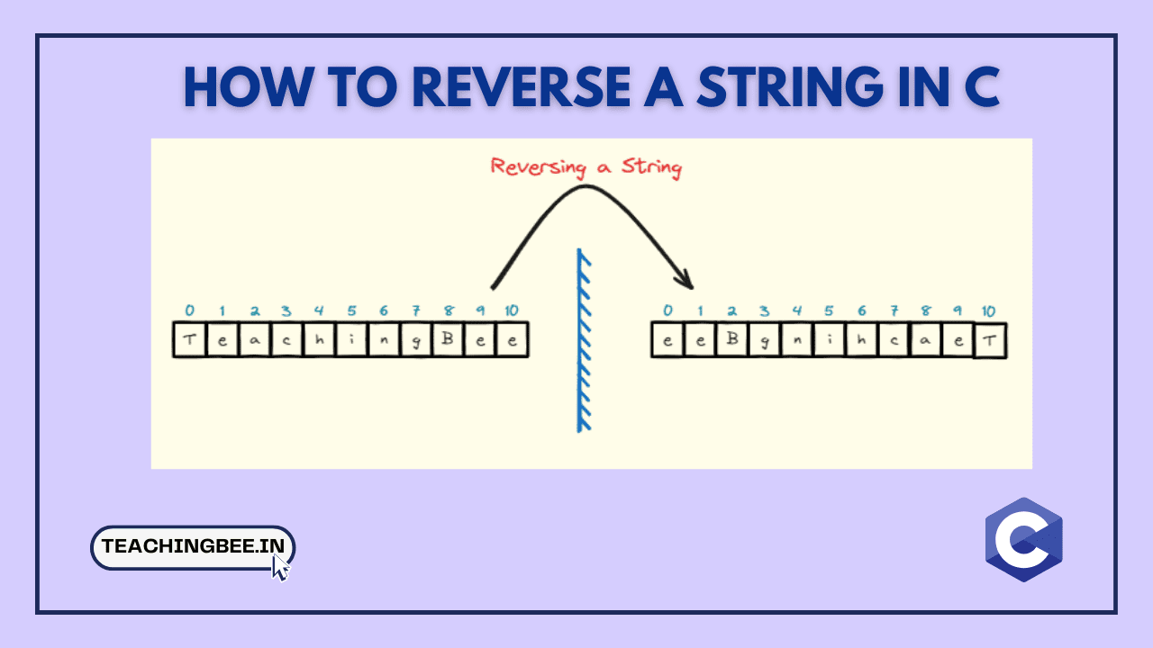 How to Reverse a String in C - TeachingBee