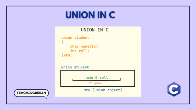 Union in C -teachingbee