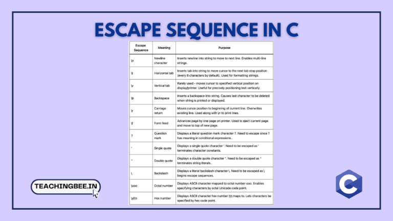 escape sequence in c