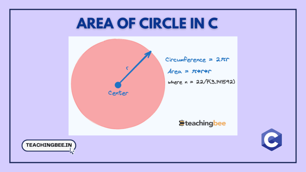 Area of circle program in c-teachingbee
