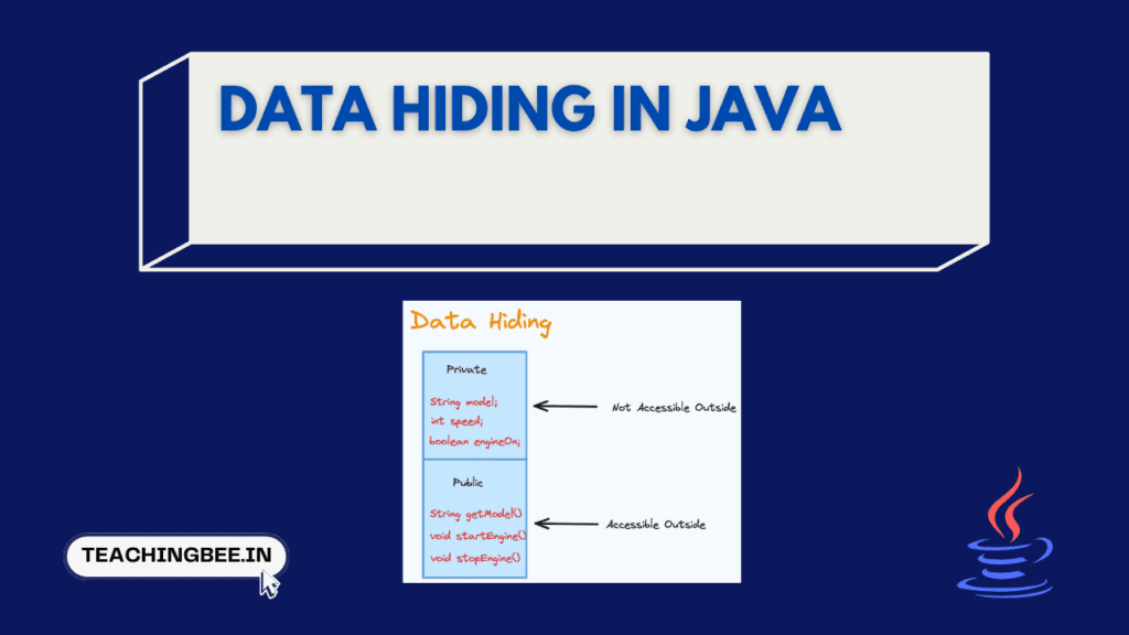 data hiding in java