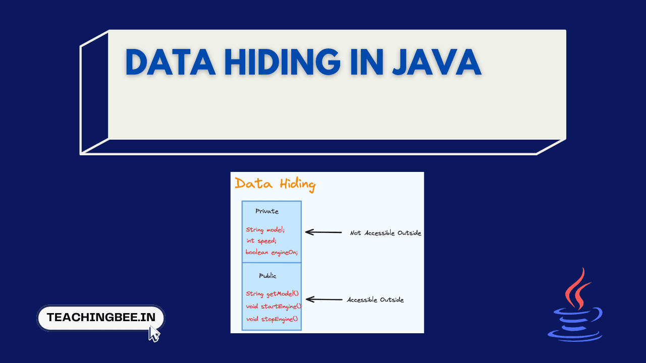 data-hiding-in-java-teachingbee