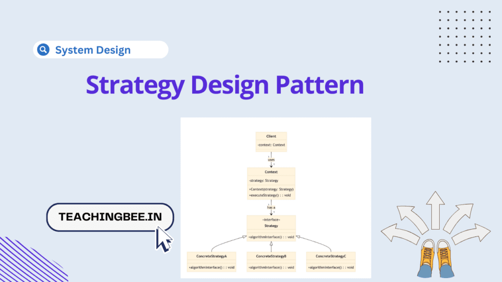strategy design pattern
