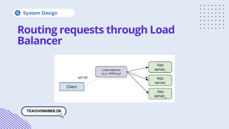 Routing requests through Load Balancer